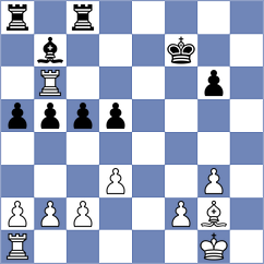 Erigaisi - Mokshanov (chess.com INT, 2022)