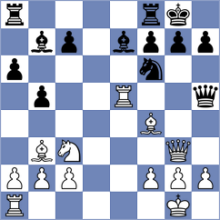 Tregubov - Hariharan (chess.com INT, 2025)
