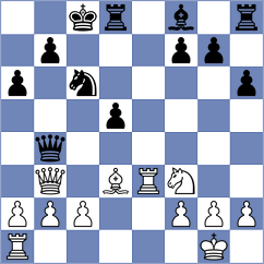 Shipov - Kalinichev (chessassistantclub.com INT, 2004)