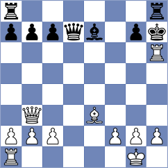 Blohberger - Rustemov (chess.com INT, 2024)