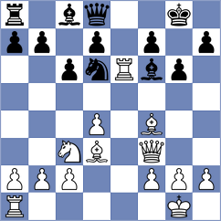 Momin Fayzan - Wang (chess.com INT, 2024)