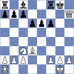 Tirelli - Kaur (Chess.com INT, 2021)