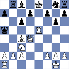Martins - Marin (Chess.com INT, 2020)