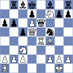 Kirk - Poulet (Europe Echecs INT, 2020)