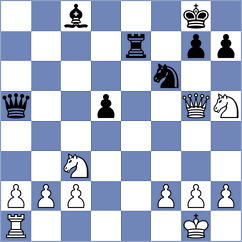 Lach - Altucher (chess.com INT, 2024)