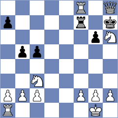 Sajnani Hotchand - Huang Li (Lanzarote ESP, 2024)