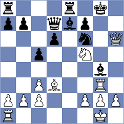 Asish Panda - Hernandez Bermudez (chess.com INT, 2025)