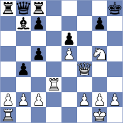 Dimitrov - Wachinger (chess.com INT, 2022)