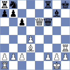 Daryanani - Ho (Hong Kong HKG, 2023)