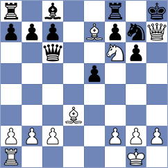 Gurel - Ambartsumova (chess.com INT, 2023)
