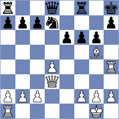 Alice - Spata (chess.com INT, 2023)