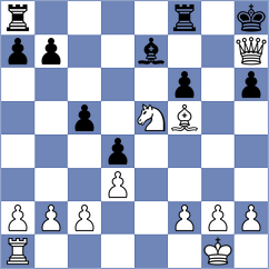 Sanchez Villarreal - Cedeno Quinde (Chess.com INT, 2020)