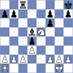 Olcayoz - Khabinets (chess.com INT, 2021)