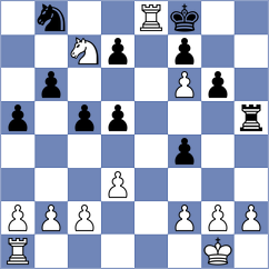 Khamkham - Rathi (Chess.com INT, 2021)