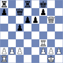 Quesada Perez - Lu (Chess.com INT, 2019)