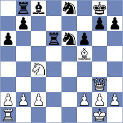 Sevian - Van Foreest (Chess.com INT, 2018)