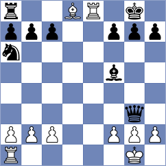 Heyder - Beer (Playchess.com INT, 2008)