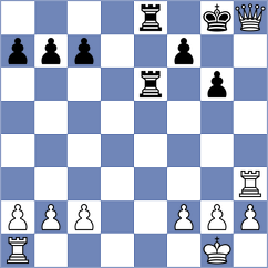 Gimenez Ferrer - Martinez Santandreu (Alzira, 2003)