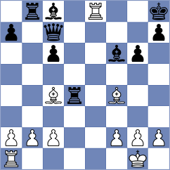 Simonsen - Holleland (Norway NOR, 2024)