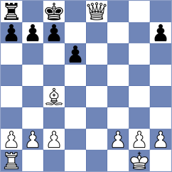 Kalyan Kumar - Malik (Chess.com INT, 2021)