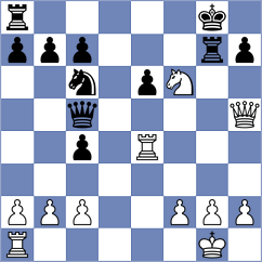 Mihajlov - Vasli (Chess.com INT, 2019)