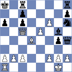 Howell - Stativkin (Kuala Lumpur, 2002)