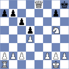 Cherry - Eveleen Kaur Sekhon (FIDE Online Arena INT, 2024)