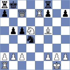 Evseychev - Krukov (Ples, 2014)