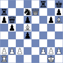 Annaberdiev - Gibala (chess.com INT, 2025)