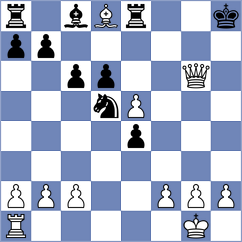 Vakhlamov - Raahul (chess.com INT, 2025)