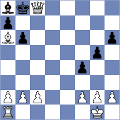 Arab Ahmadi - Maleki (Chess.com INT, 2021)