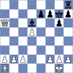 Guo - Sitnic (chess.com INT, 2025)