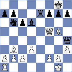 Demchenko - Nadeev (chess.com INT, 2021)