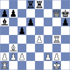 Gascoyne - Imani Masouleh (Lichess.org INT, 2020)