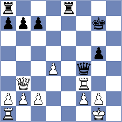 Dudzinski - Rees (chess.com INT, 2025)