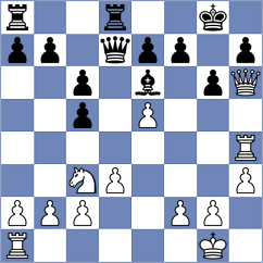 Gokhale - Helmer (chess.com INT, 2024)