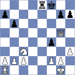 Pollok - Serrano (Playchess.com INT, 2004)