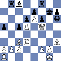 Dinu - Kurtz (chess.com INT, 2023)