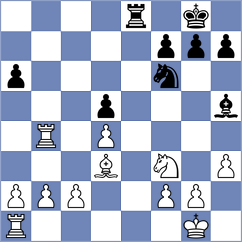 Memar Moghadam - Abdolashah (Chess.com INT, 2021)