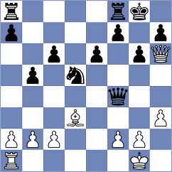 Babu - Gururaj (Lichess.org INT, 2021)