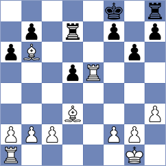Ilamparthi - Lyutsinger (chess.com INT, 2025)
