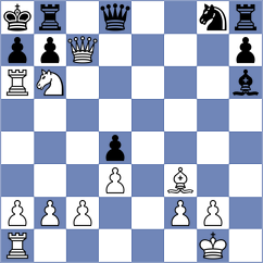 Todev - Frischmann (chess.com INT, 2025)