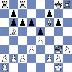 Dokhanian - Same Karimi (Chess.com INT, 2021)