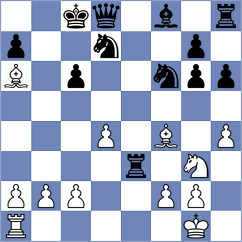 Fuhrmann - Li Xueyi (chess.com INT, 2025)