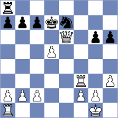 Baisakow - Rieseler (Meppen, 2002)