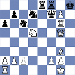 Gerbelli Neto - Souza (chess.com INT, 2023)