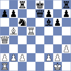 Shailendra - Tanaka (chess.com INT, 2022)