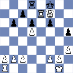 Dudareva - Ryzhkova (Lipetsk, 2010)