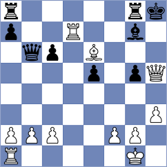 Nugumanov - Laddha (chess.com INT, 2025)