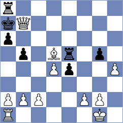 Boyer - Kandil (chess.com INT, 2024)